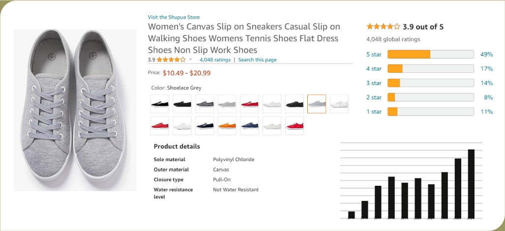 A-Comprehensive-Guide-to-Launching-a-Price-Monitoring-Campaign